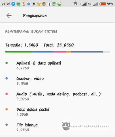 memori internal penuh padahal masih kosong