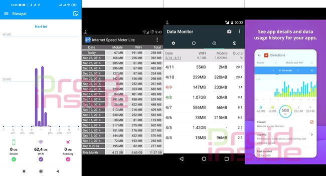 cara agar pulsa tidak tersedot dengan memantau data